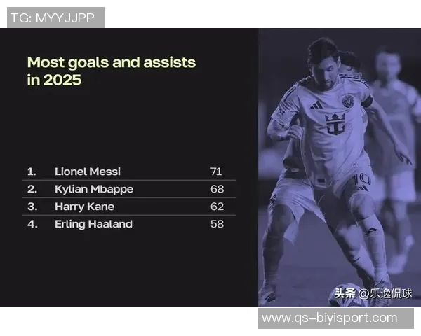 梅西38岁依旧神勇连续对阵纳什维尔狂轰5球1助展现传奇风采