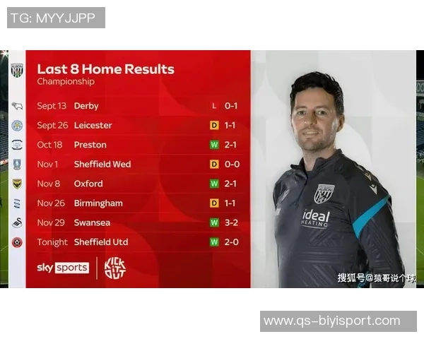 西布朗宣布34岁少帅瑞安梅森下课战绩惨淡仅获9胜4平14负