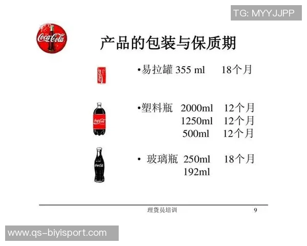 利物浦与可口可乐续约并加大对女足的支持力度